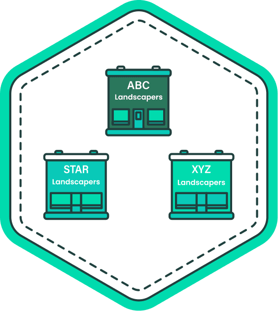 Magnifying glass highlighting a score of 40 surrounded by thumbs-up icons, charts, and review platforms like Google, Yelp, Angi, Facebook, and BBB, symbolizing Chooz Landscapers’ quality and engagement rating system based on multi-platform customer feedback